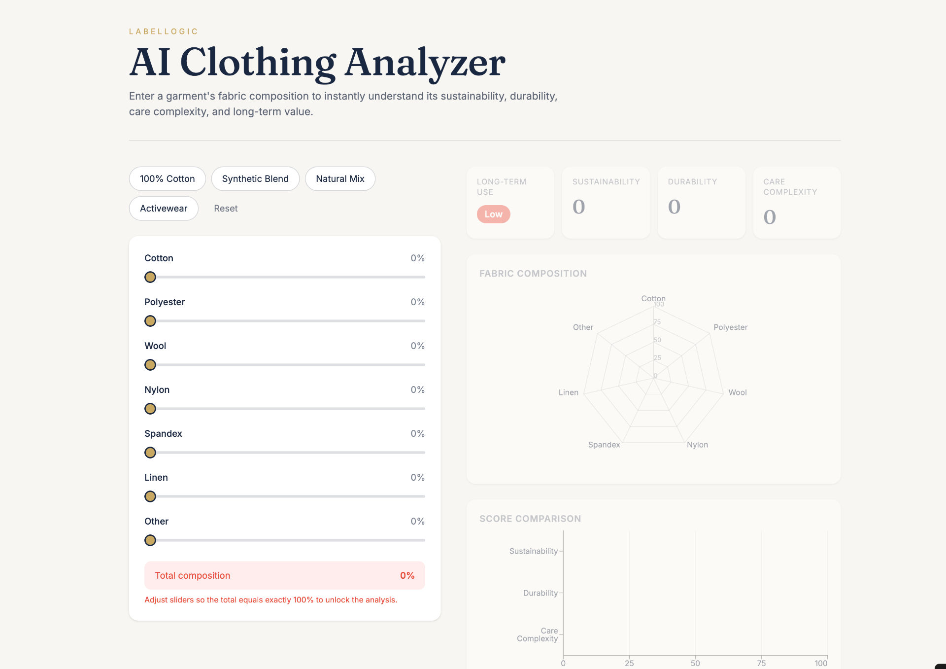 Label capture flow