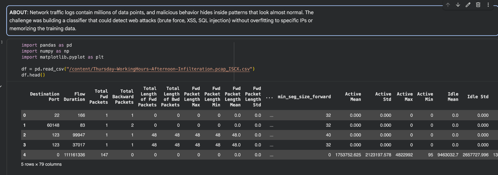 Feature importance